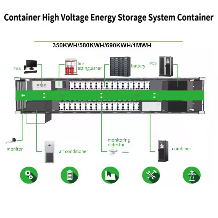 On-grid solar power system